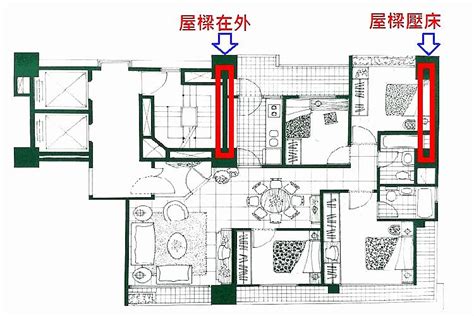 大樓方位如何看|不是專家也會看！六步驟教你秒懂室內平面圖 